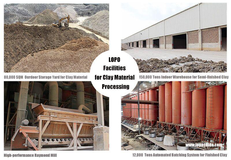 LOPO Clay material