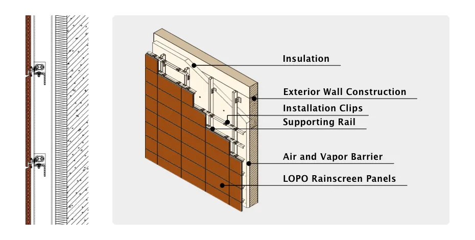LOPO terracotta rainscreen system.jpg LOPO terracotta rainscreen.jpg