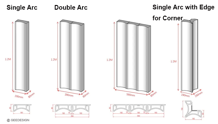 Porfiles of Terracotta Panels of Fengfan Commercial Space.jpg